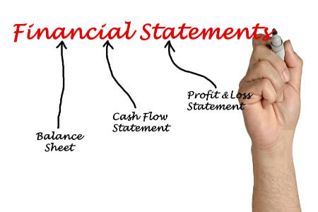 Financial Statements preparation by Unified Accountants Inc.